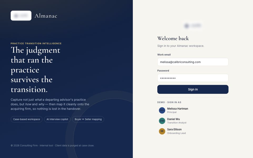 Practice-Transition Intelligence Tool for a Consultancy web screen