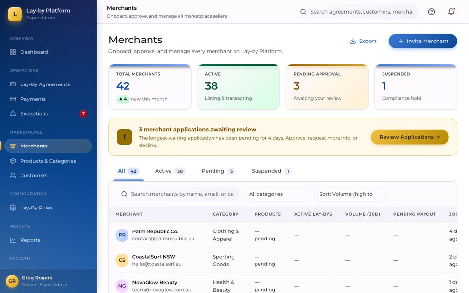 Buy-Now-Pay-Later Marketplace Super-Admin web screen